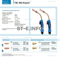 Горелка для полуавтоматической сварки TBi 360 Expert, длина 5 m. - st-e.info - Шадринск